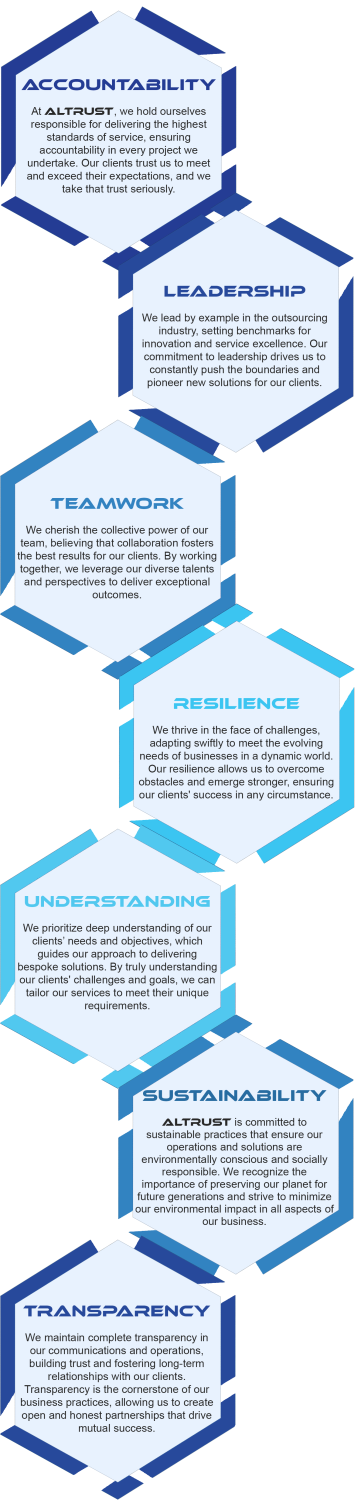 ALTRUST: Professional virtual assistant services
